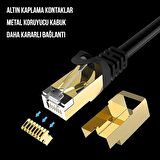 Powermaster PMCAT715 Cat7 Kablo 15Metre