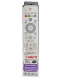 PHILIPS RM-D1000W Universal Lcd-Led Tv Kumandası Beyaz