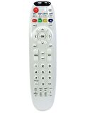 AXEN AX022LV-T2 LCD TV Kumanda Beyaz