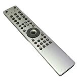 Grundig RC2133402-01 Lcd Tv Kumandası