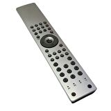 Grundig RC2133402-01 Lcd Tv Kumandası