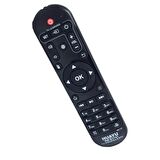 Universal Android Box IP TV Kumanda Huayu RM-B1741