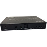 SLine 2x2 HDMI Switch-Splitter 4Kx2K