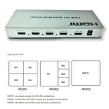 Novacom HDMI 4x1 Quad Switch Multi-Viewer Full HD 1080P