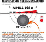 WellHise WH-939-2 Ahşap Yakma İstasyonu Tek Kollu - 20Uçlu