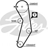 Fiat Triger Seti - 108 Dis - Gts K015411xs