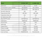 Pylontech SC500-100S Akü Denetleme BMS, Taban Kablolar, H48050 için