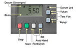 0.75 Kw Hız Kontrol Cihazı Siemens 380