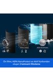 Philips 109 m² 3 Katmanlı HEPA ve Aktif Karbon Filtreli Sessiz Akıllı Hava Temizleyici