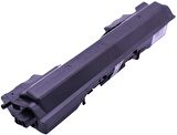 LaserJet Ultra M134 M106 Toner CF233A (33A)