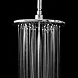 Yapıtaşı Yt299 Limon Banyo Tepe Duş Başlığı 3Fonksiyonlu 24cm