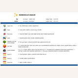 Numeroloji Programı – Excel Tabanlı Lisanslı Yazılım (Dijital Teslim)