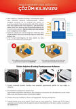 KPS6103 SERİNHAT EVAPORATİF HAVA SOĞUTUCU
