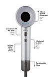 Sinbo SHD-1717 Bldc Negatif İyonlu Profesyonel Saç Kurutma Makinesi 1600W - Pastel Mavi