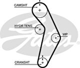 Chrysler Triger Kayısı (112x290) Chrysler Neon 2.0 16v 94 05 1.8 16v 97 99 Stratus Sebring Voyager 2.0 Ct1111 - Gates T245