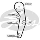Vw Triger Seti - Devirdaımlı 120 Dis / 530 0201 32 - Gts Kp55569xs-2