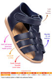 Kiko Kids Lonpe İlk Adım Cırtlı Erkek Bebek Sandalet