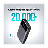 Ttec 2BB218UG Recharger Pro LCD 20.000 Mah Pd 130W Taşınabilir Hızlı Şarj Aleti/Powerbank