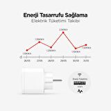 mojue SP01 16A Akım Korumalı WiFi Akıllı Priz