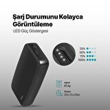 ttec ChargeUp 20.000mAh Taşınabilir Hızlı Şarj Aleti / Powerbank