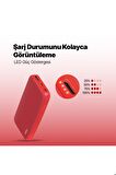 Ttec 2BB204GK1 ChargeUp 10.000 mAh Taşınabilir Şarj Aleti / Powerbank