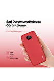 Ttec 2BB211GK ChargeUp LCD 20.000 mAh Taşınabilir Hızlı Şarj Aleti / Powerbank