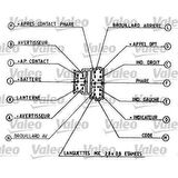 Psa Aydınlatma Ve Korna Kolu P106 Ym 99> Sis Farlı - Valeo 251268