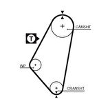Opel Triger Kayısı (104x170) Vectra A 1.4 1.6 8v (88 95) Corsa A 1.4 1.6 8v (88 93) Kadet 1.4 1.6 8v - Gates 5083