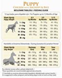 15 Kg BonaCibo Puppy Tavuklu ve Balıklı Yavru Köpek Maması