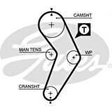 Renault Eksantrık Kayısı (095x170) Clio1,4 R9 R19 Exp, Kangoo (gd95h9 5p170) Ct709 - Gates 5192xs