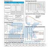 MEGACELL 12.8V 200Ah Lityum/LiFePO4 Akü