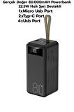 80.000mAh 22.5W Siyah LCD 1xMicro 2xTyp-C 4xUsb Port Taşınabilir Şarj Cihazı Powerbank PW-94