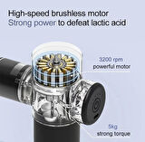 MİNİ MASAJ TABANCASI TİTREŞİMLİ 4 BAŞLIKLI 6 KADEMELİ TYPE C GİRİŞLİ ŞARJLI KAS VE VÜCUT MASAJ ALETİ