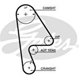 Japon Triger Seti - . - Gts K015410xs