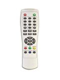 Botech 6650 Uydu Kumandası - Kargo Ücretsiz