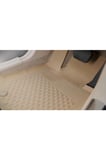 Sahler Skoda Kodiaq 2017+ 4.5D Paspas Bej