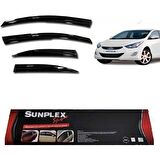 Hyundai elantra cam rüzgarlığı 2011+ mugen tip sunplex