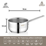 Amboss 2 Parça Mama Seti - 16-18 cm Kapaksız Sütlük
