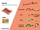 Apikoğlu Sucuk Dana Fermente 280gr 6'lı