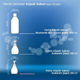 FOMY Classic Köpük Sabun Seti + PAKY Elde Bulaşık Deterjanı