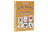 İlişki Kurma Ve Eşleştirme - Meslekler