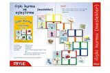 İlişki Kurma Ve Eşleştirme - Meslekler