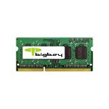 Bigboy Apple 2GB DDR3 1333MHz Notebook Belleği