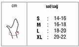 Orthocare 4515/SMALL SOL Manucare Comfort El Bilek Ateli