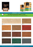 Woodsol Latygrund Dış Mekan Yarı Şeffaf Renkli Ahşap Astar 1556 Noce 2.5 l
