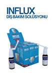 iNFLUX DİŞ BAKIM SOLÜSYONU 20ml