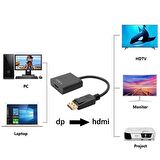 Codegen Display Port Erkek – HDMI Dişi Çevirici Adaptör CDG-CNV36