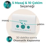 Mamajoo Elektrikli USB Tekli Göğüs Pompası 160 ml | 15 Kademe Ayarı