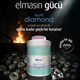 Bianca Liquid Diamond (Sıvı Elmas) Parlak Su Bazlı Vernik 600 ml