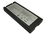 RETRO Panasonic ToughBook CF-29, CF-VZSU29 Noteboook Bataryası